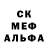 Канабис индика Christian Menguito